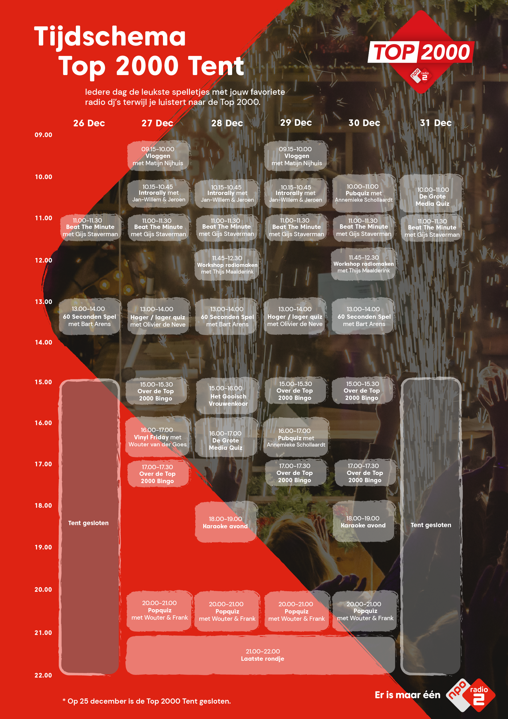 Top 2000 Café Tickets 2023 Kosten