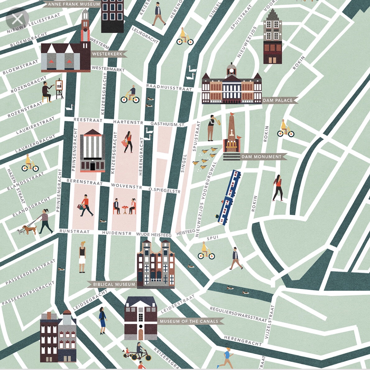 Where To Eat 9 Streets Amsterdam