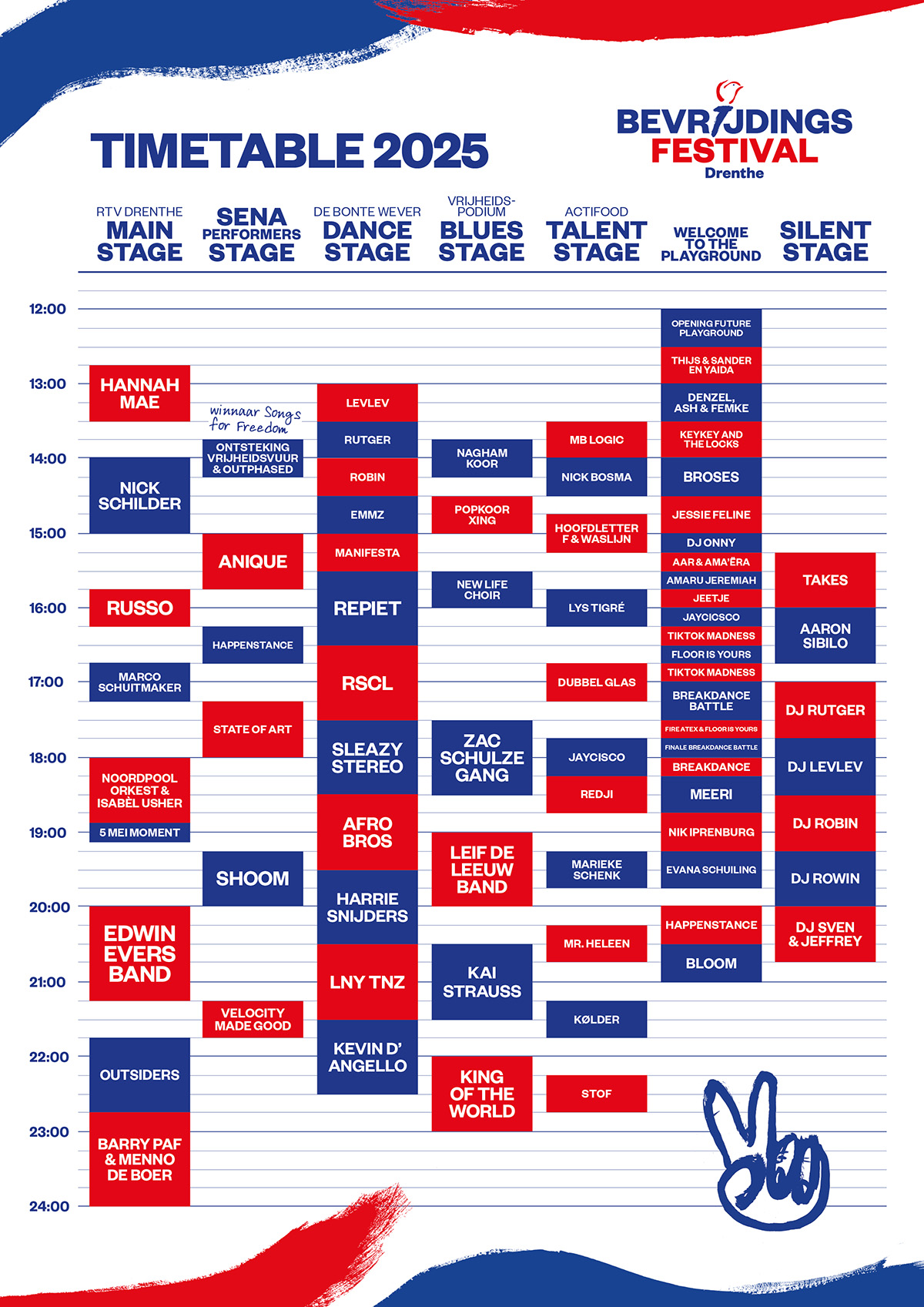 5 Mei Activiteiten Drenthe