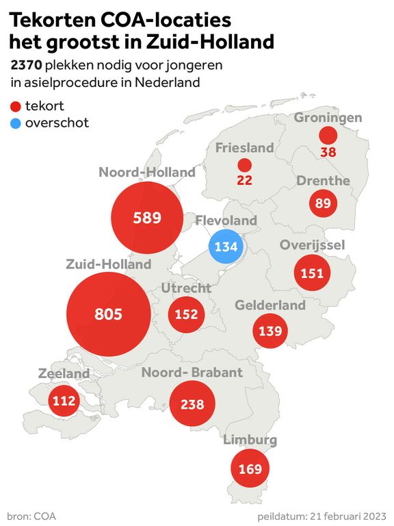 Coa Locaties Opvang Asie