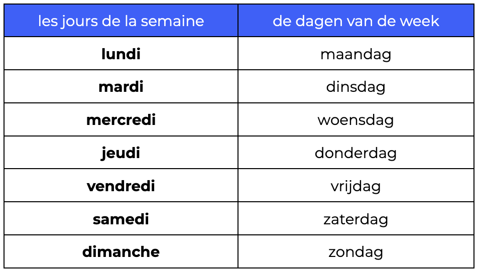 Donderdag Frans