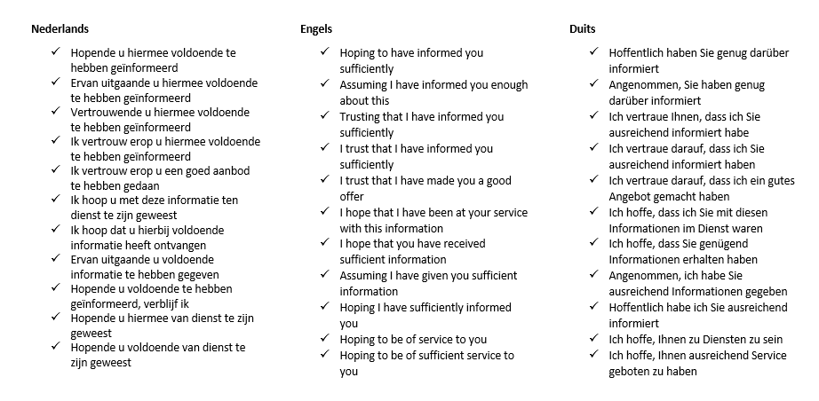 Ervan Uitgaan Synoniem