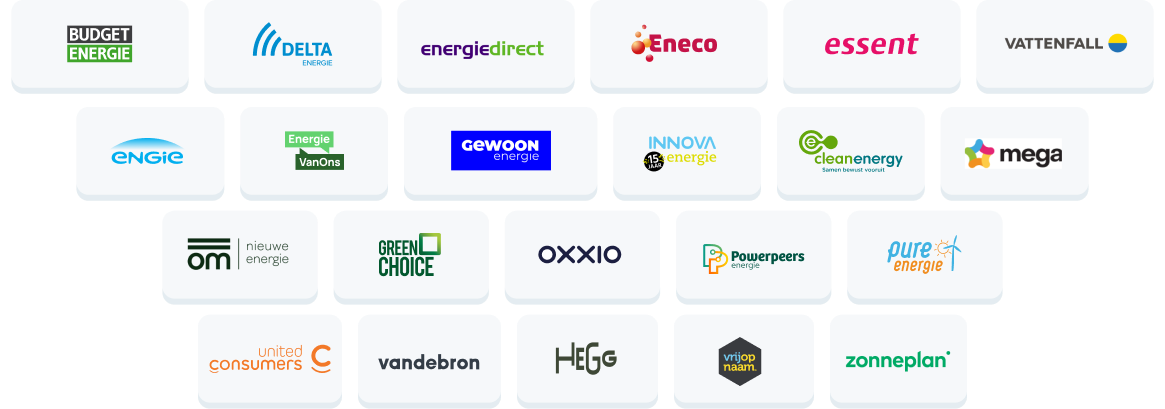 Goedkoopste Energieleverancier