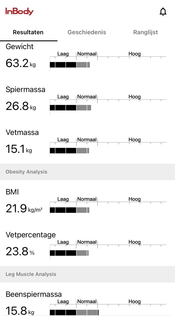 Hoeveel Km Is 20000 Stappen