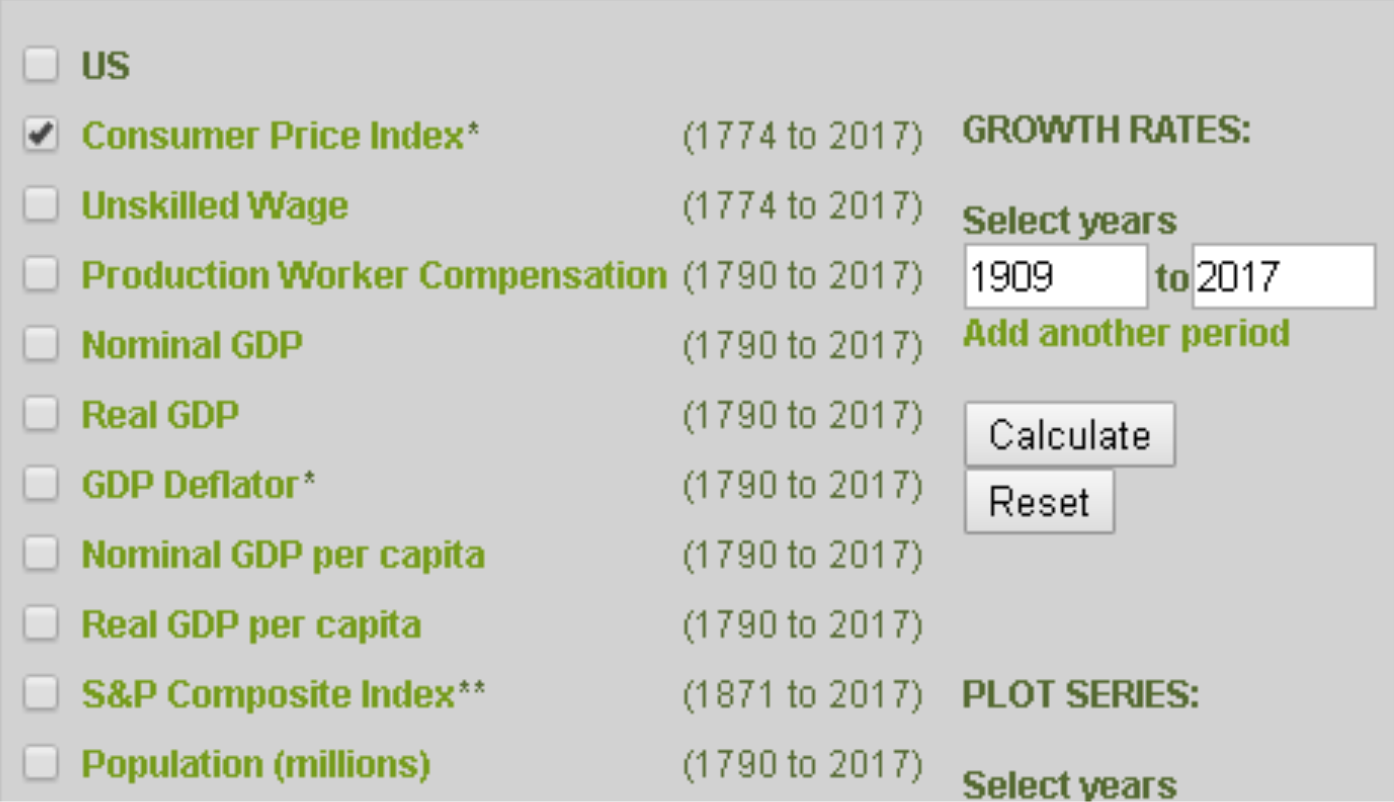 How Much Is Money Worth Now Calculator