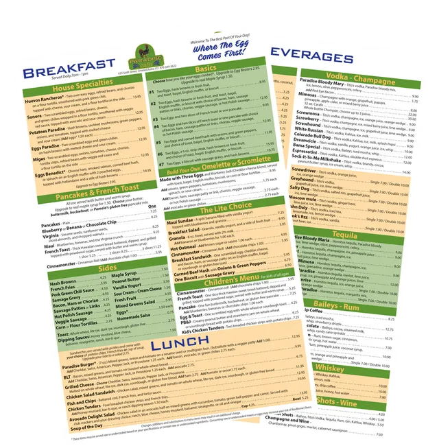 Naturalis Biodiversity Center Cafe Menu Prices