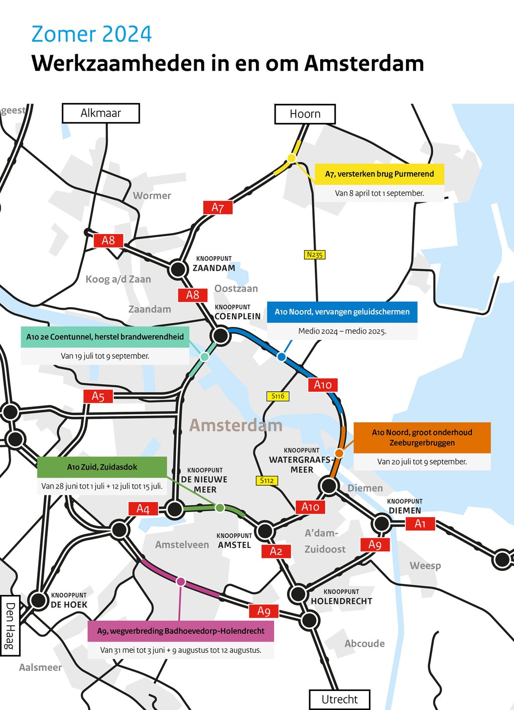 Van A Naar Beter A10