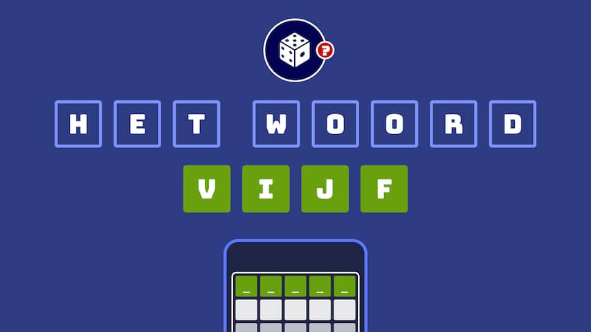 Woord Van De Dag 5 Letters