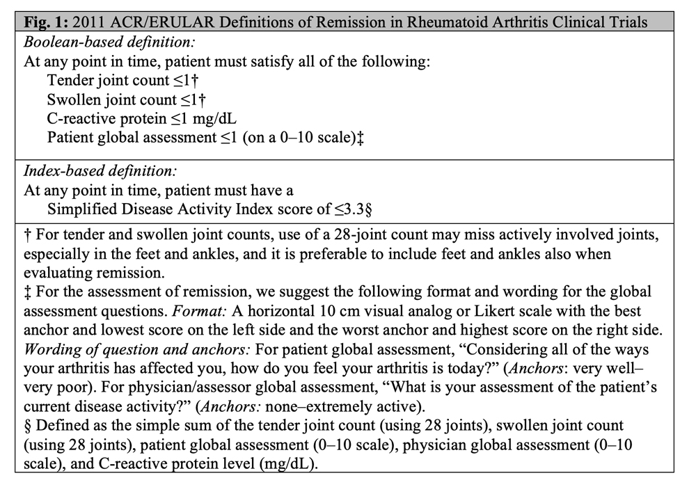 AS Remission Criteria: What Truly Counts for Your Health