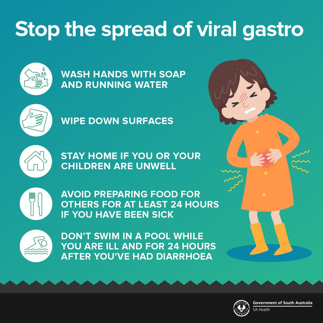 Viral gastroenteritis spread: causes & prevention