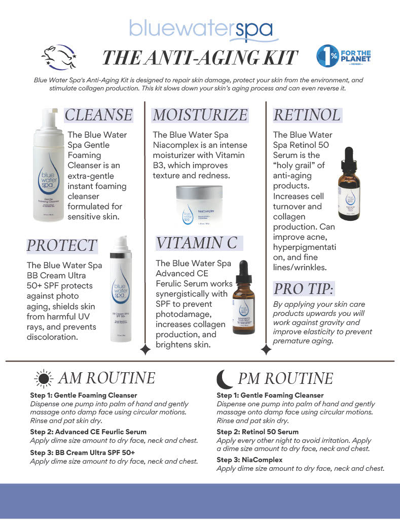 Anti Aging Skin Care: Expert Guide for Every Age You Need