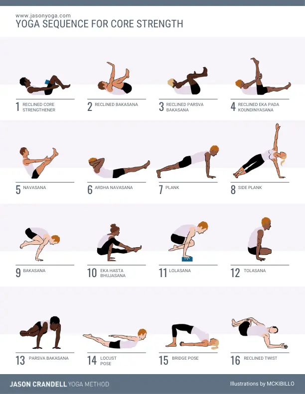 AS Yoga Routine: Daily Flow for Strength & Calm