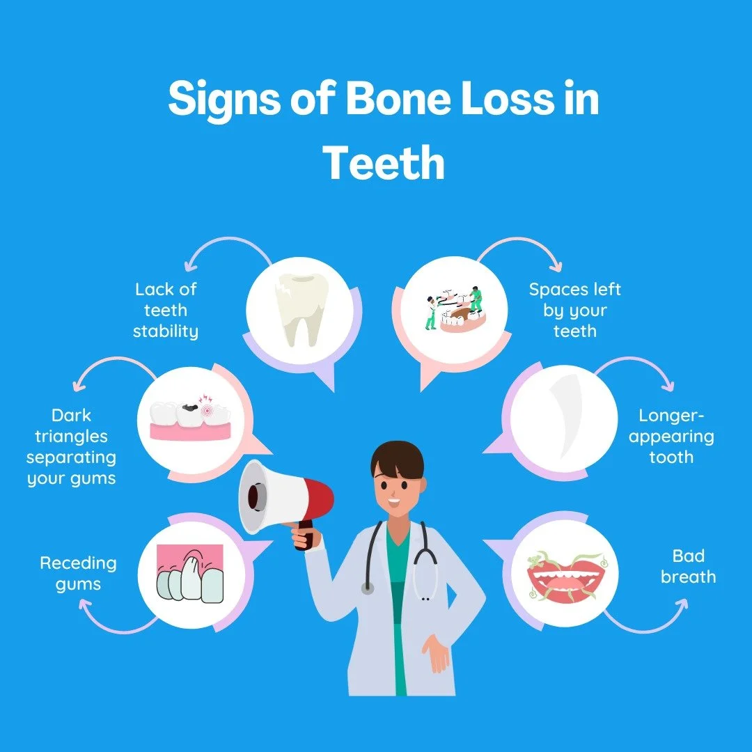 Bone Demineralization Symptoms – What You Need to Know