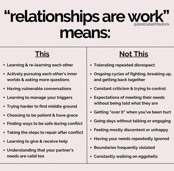 cf relationship advice: love, health & practical tips