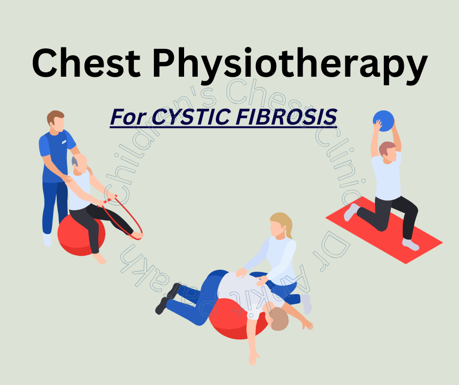 Chest physiotherapy cystic fibrosis: Essentials