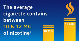 Cigarette Nicotine Amount: How Much Is Really in a Smoke?