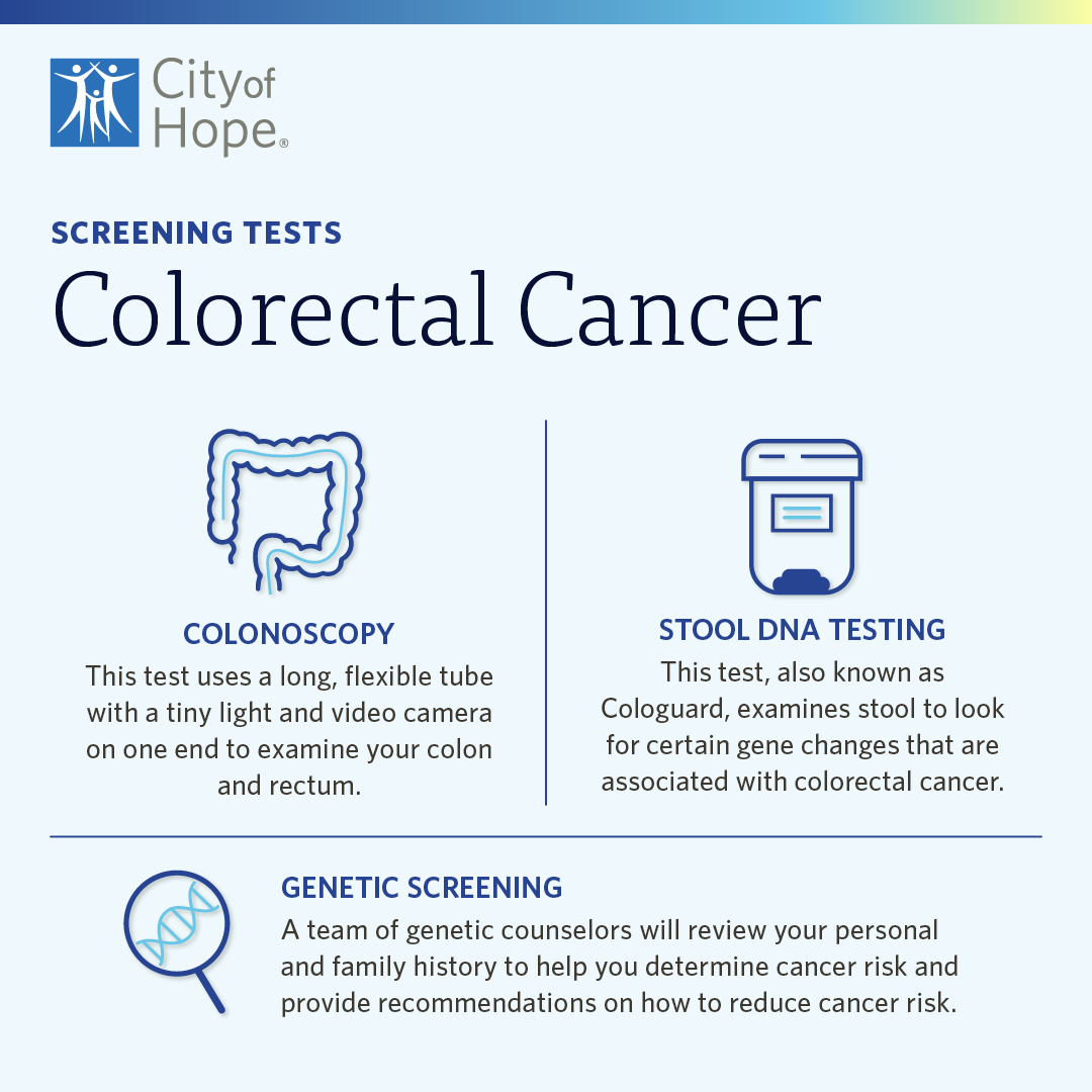 Colon Cancer Genetic Testing: Essential Guide for You