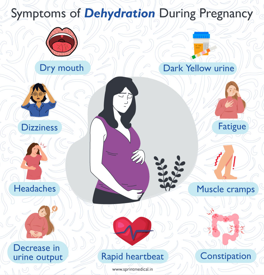 Dry Mouth Pregnancy: Causes, Risks, and Relief Tips