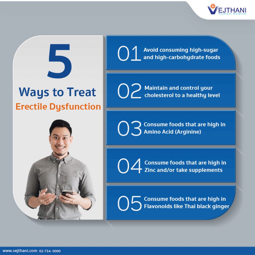 Erectile Dysfunction Cure: Proven Paths & What Works