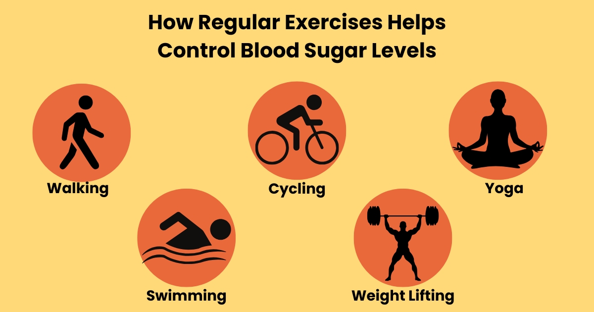 Exercise Blood Sugar: How Workouts Shift Glucose Levels
