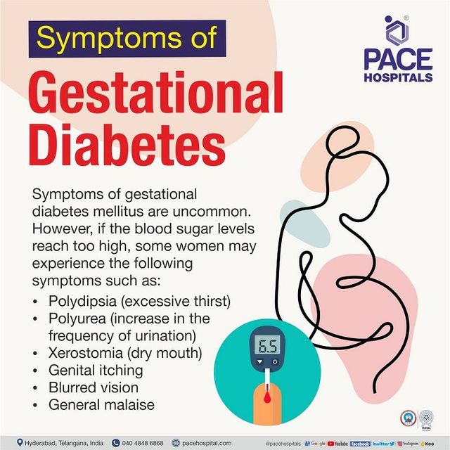 Gestational Diabetes Resolution: After Delivery Guide