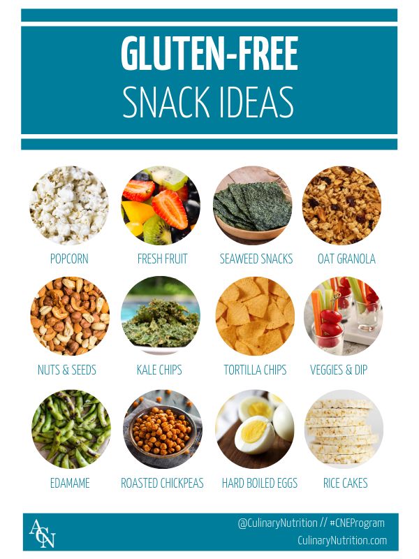Gluten-Free Diet: Fast Facts, Benefits & Simple Meals