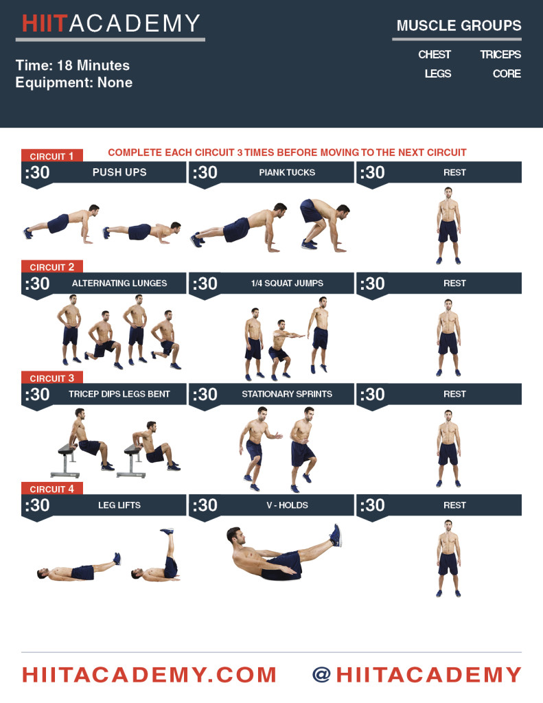 HIIT Workouts: Transform Your Fitness in Minutes