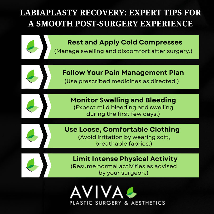 Labiaplasty Aftercare: Essential Tips for Fast Healing