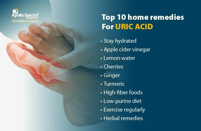 Natural Gout Remedy: Fast Relief Without Drugs – Simple Steps