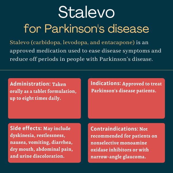 Parkinson Bladder Medication: Tips, Benefits & Risks
