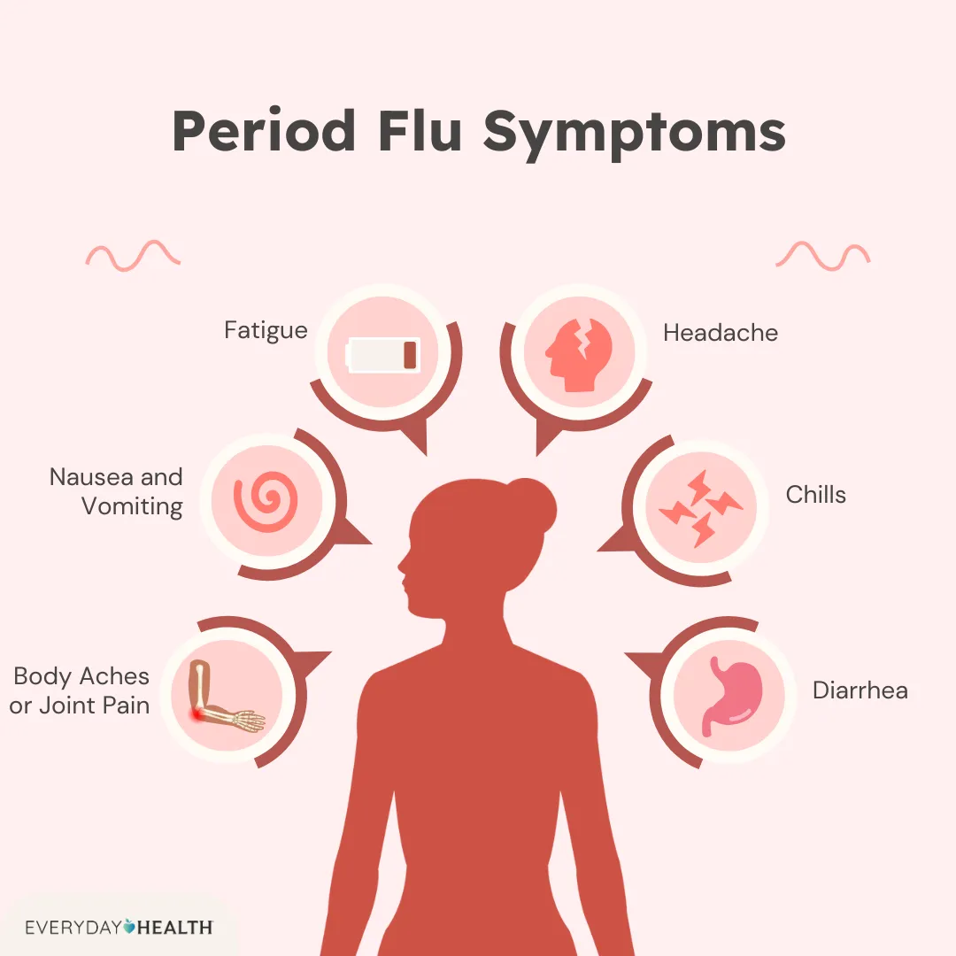 Period Fatigue Symptoms: Why You’re Tired & How to Fix