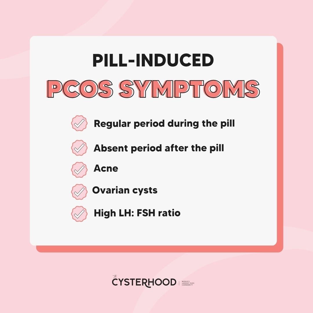 Post Pill PCOS Explained: Symptoms, Duration & Treatment