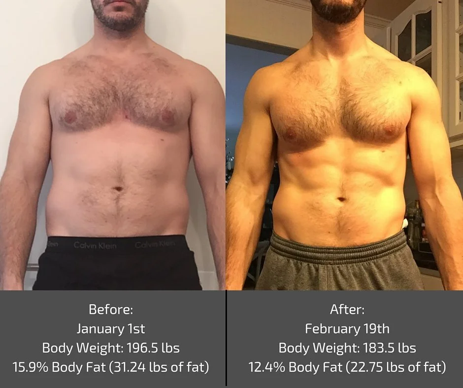 Sauna Fat Loss: Quick Truths & Practical Tips