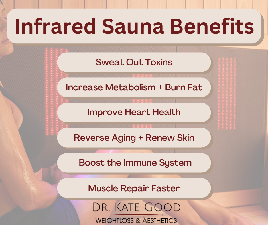 Sauna Metabolism Boost: How It Works and What to Expect