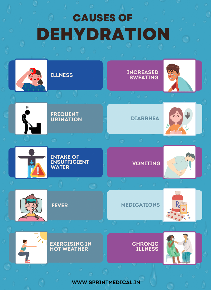 How to Safely Treat Dehydration Hypertension Quickly