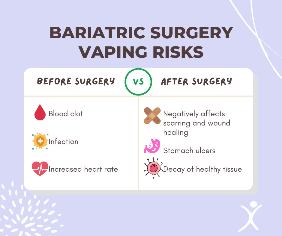 Vaping Weight Loss Risks: What You Need to Know Today