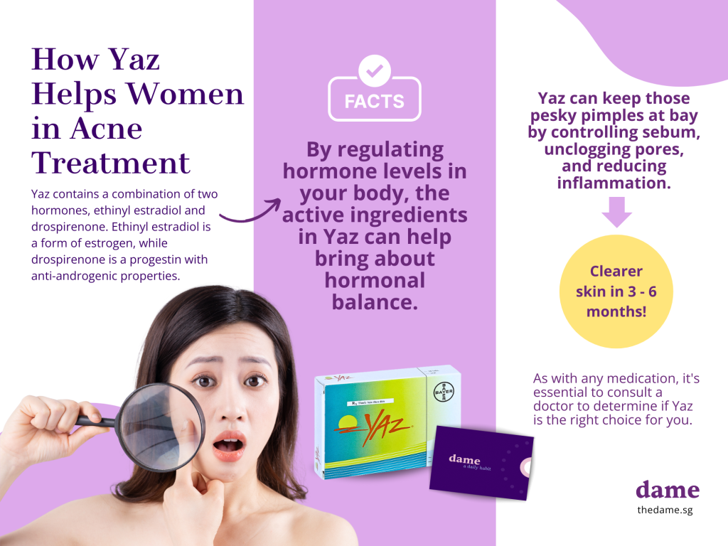 Yaz Birth Control: Real Benefits, Risks & How It Works