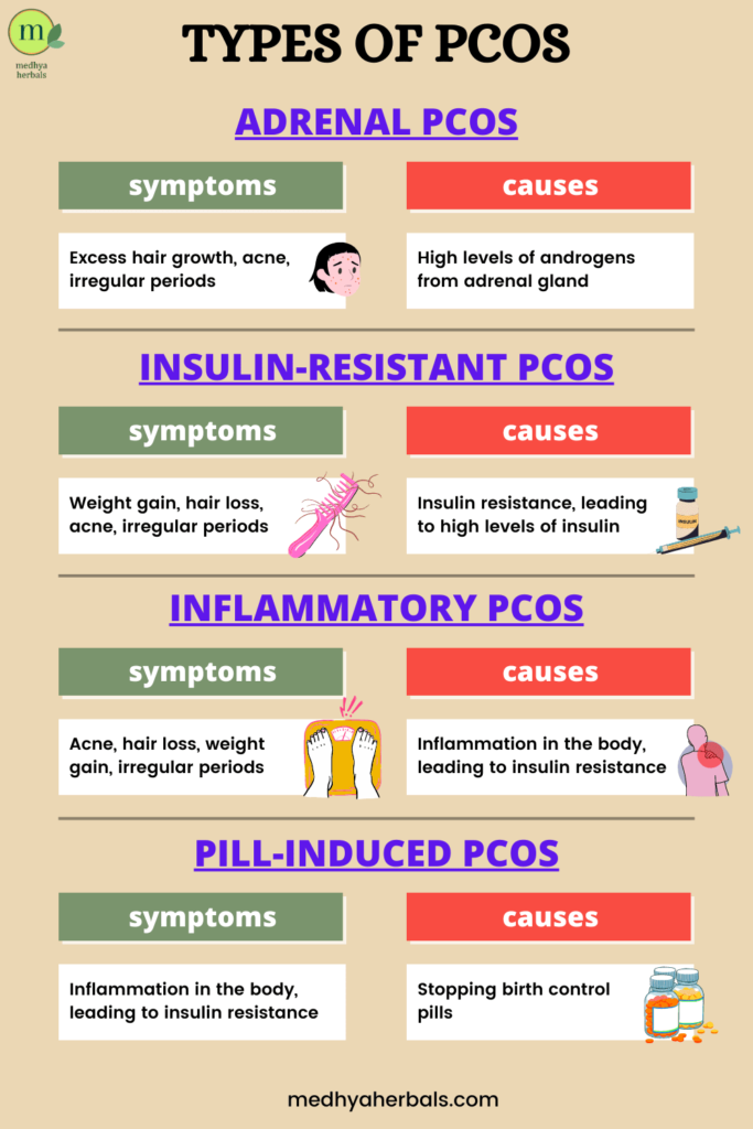 Lean PCOS Treatment: Practical Ways to Feel Better Fast