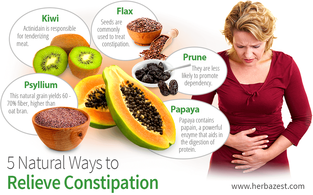 Alternative Constipation Treatment: 8 Safe Ways to Get Relief Fast
