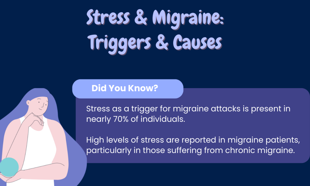 Stress Migraine Link: Why “Let‑Down” Headaches Happen