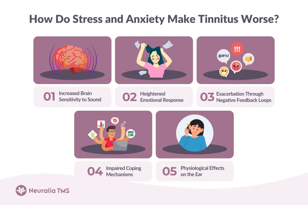 Anxiety and Tinnitus: How They Connect & Find Relief