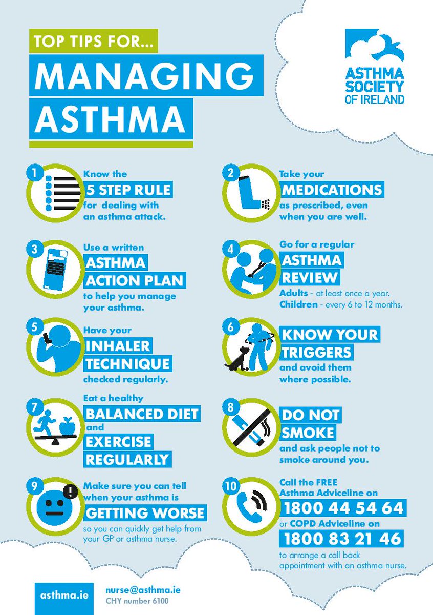 Asthma Awareness Tips: Simple Ways to Prevent Attacks