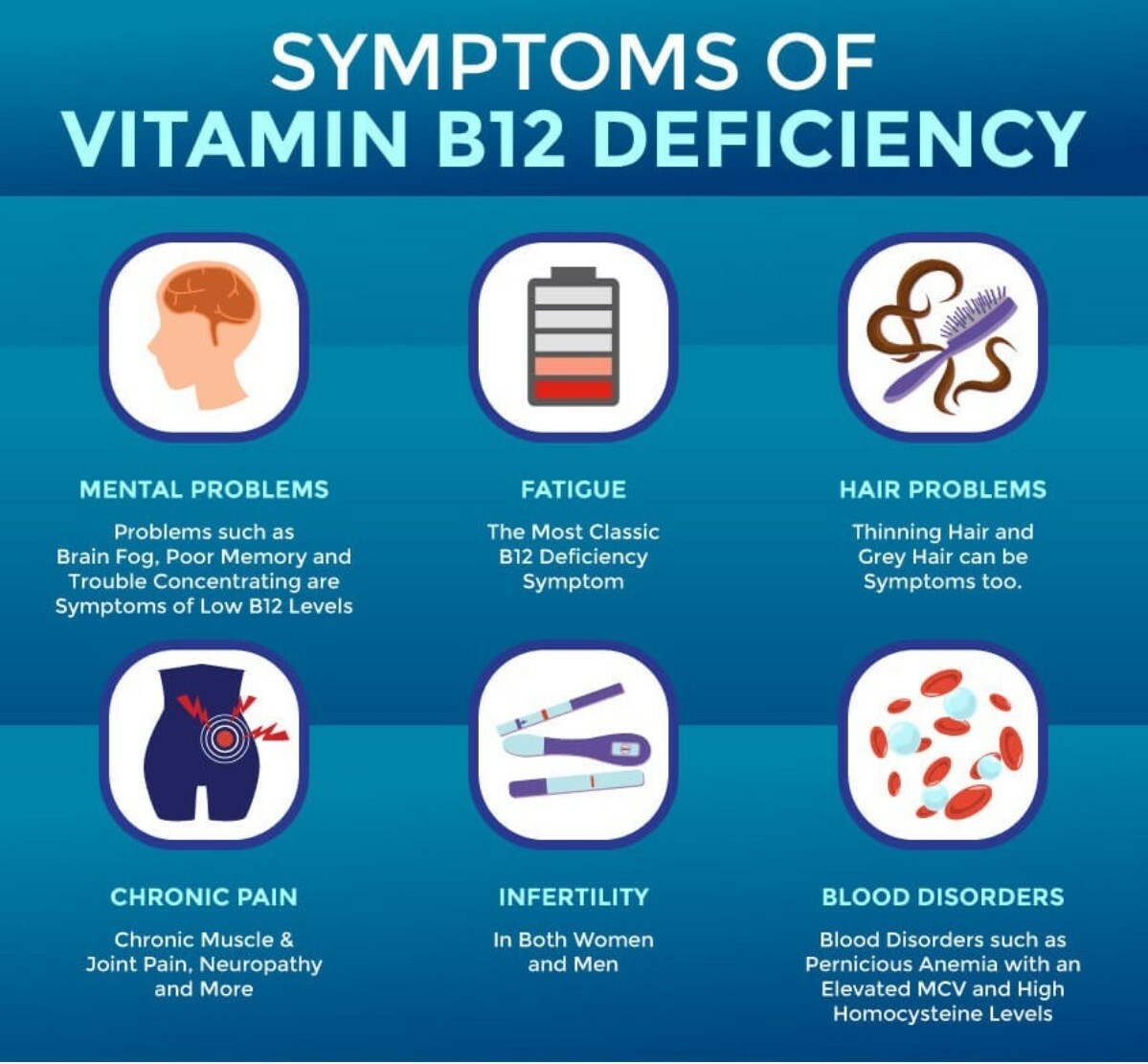 B12 injection benefits: 5 fast‑acting advantages