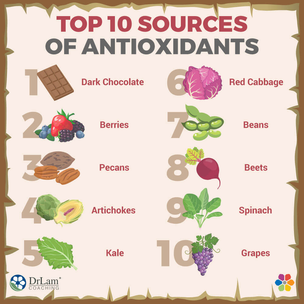 Best Antioxidants: Top Foods and Smart Supplements