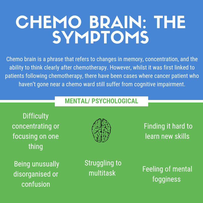 Chemo Brain Treatment: Proven Ways to Clear the Fog