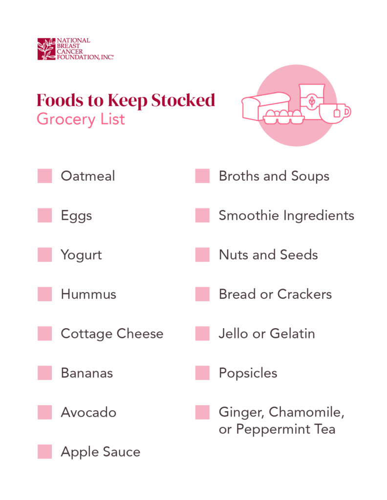 Chemo Food Options: What to Eat and Avoid for Treatment