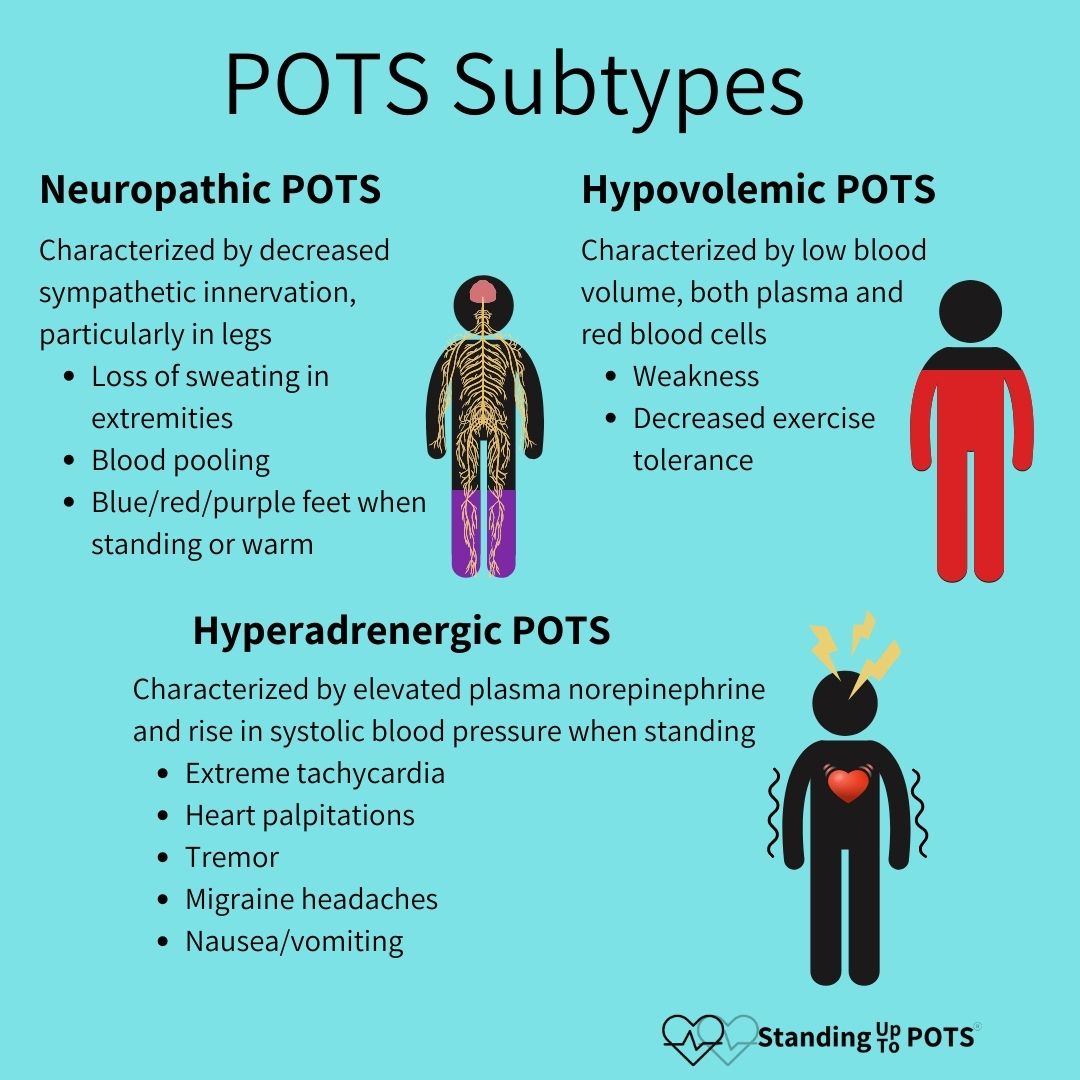 Understanding Dysautonomia Types: Your Quick Guide