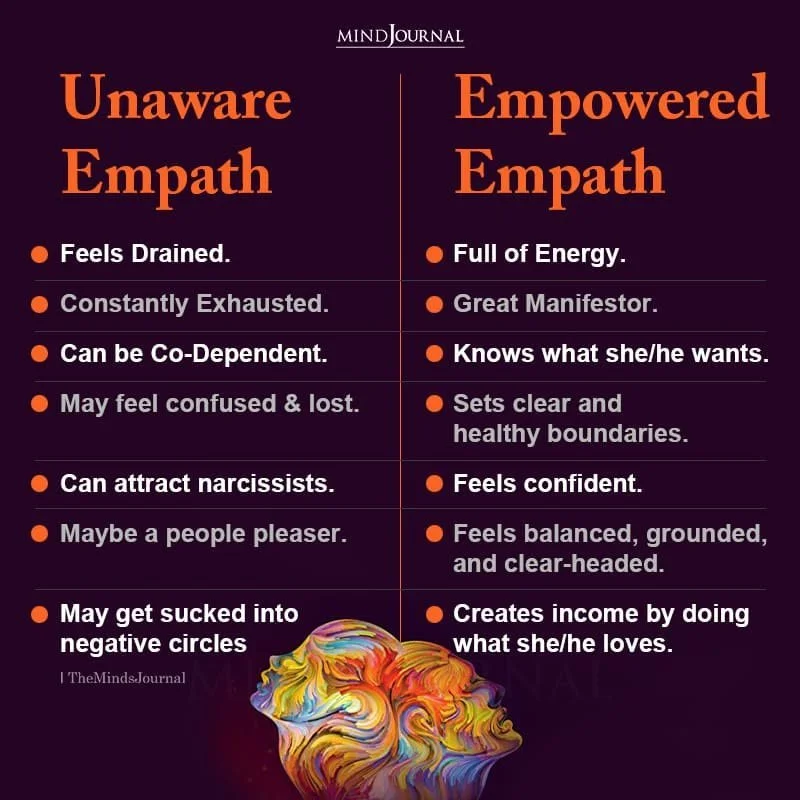 Empath Coping Strategies: Practical Ways to Reduce Anxiety