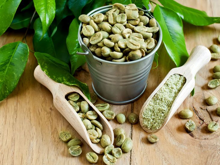 Green Coffee Extract: Benefits, Risks, & How to Use