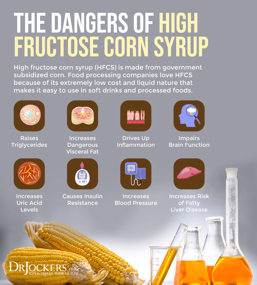 High Fructose Corn Syrup Gout: What You Need to Know